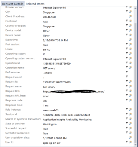 HttpRequestMonitoring